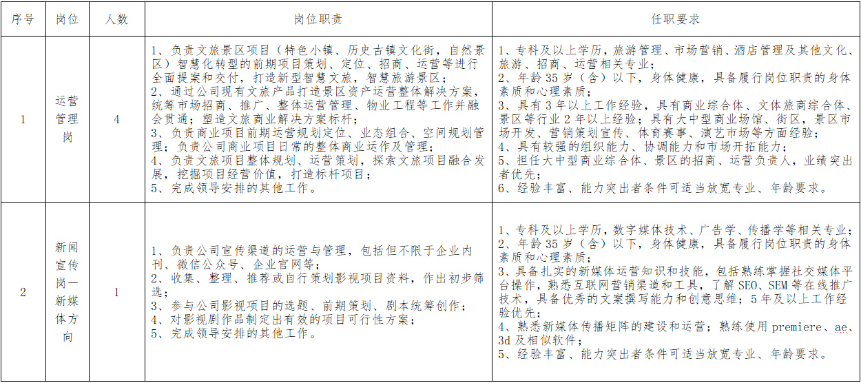 乐橙国际·lc8(中国游)官方网站