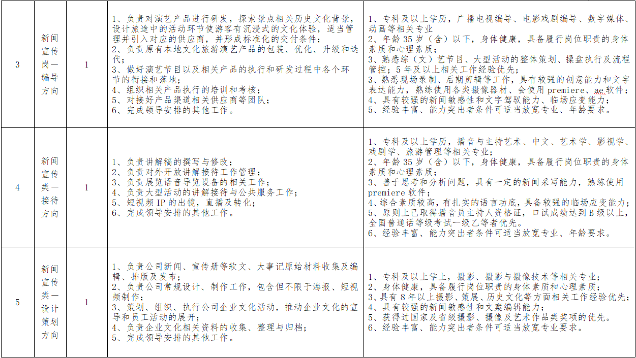 乐橙国际·lc8(中国游)官方网站